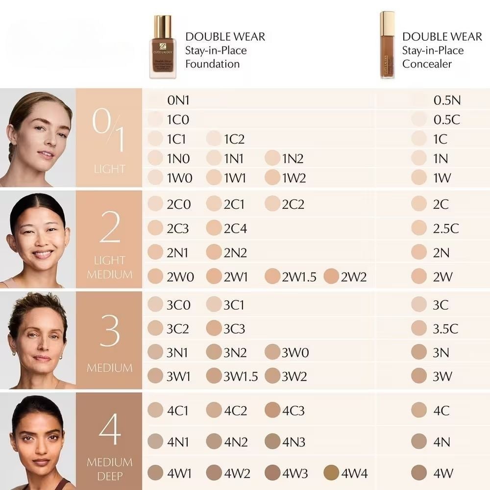 CORRECTOR ESTEE LAUDER DOUBLE WEAR SIP CONCEALER-2N 12ML - 4