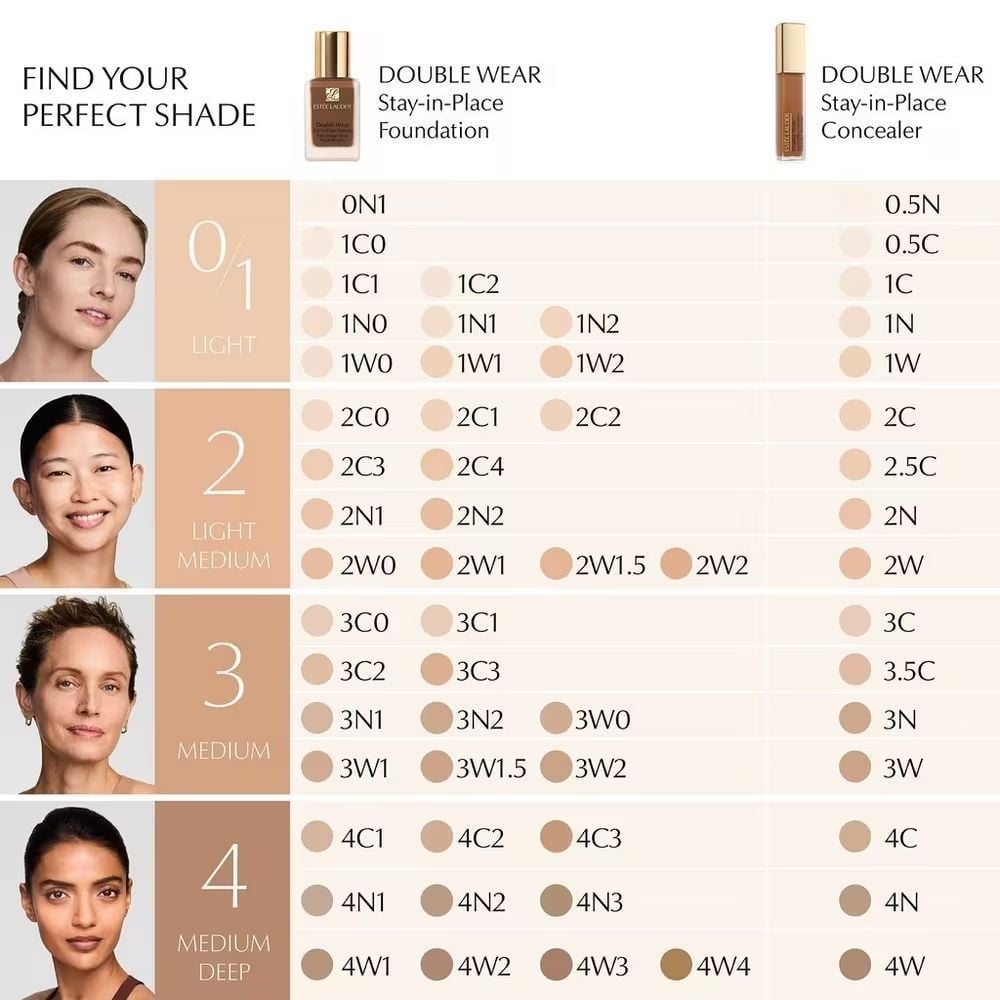 CORRECTOR ESTEE LAUDER DOUBLE WEAR SIP CONCEALER-2W 12ML - 4