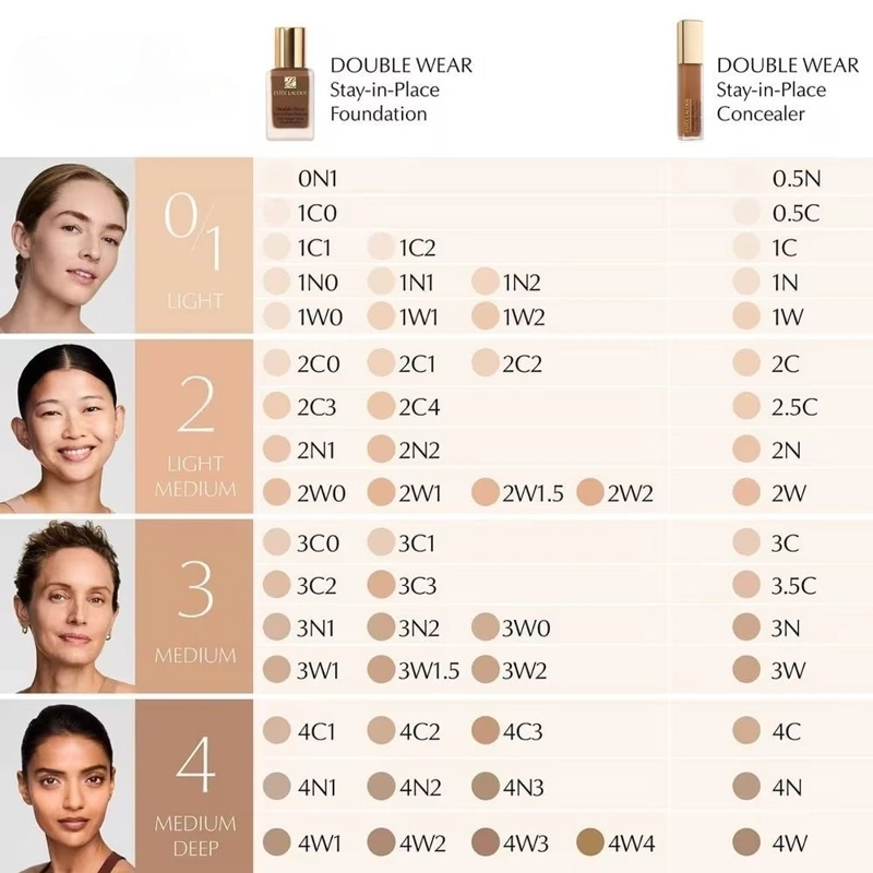 CORRECTOR ESTEE LAUDER DOUBLE WEAR SIP CONCEALER-3N 12ML - 3