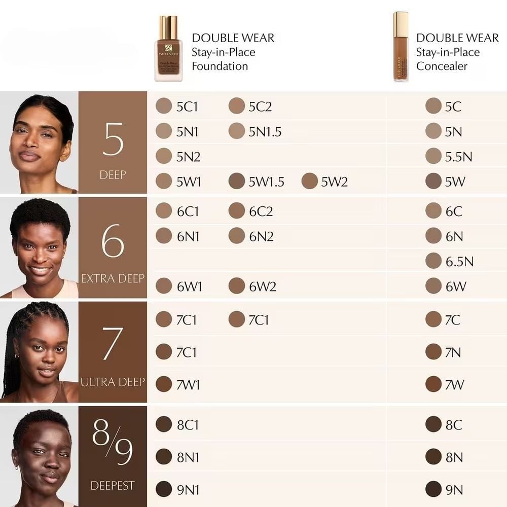 CORRECTOR ESTEE LAUDER DOUBLE WEAR SIP CONCEALER-5N 12ML - 4
