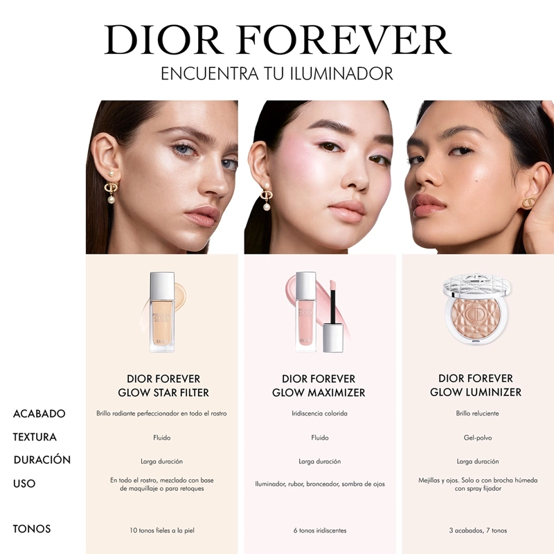 ILUMINADOR DIOR FOREVER LUMINIZER STROBE 04 - 8