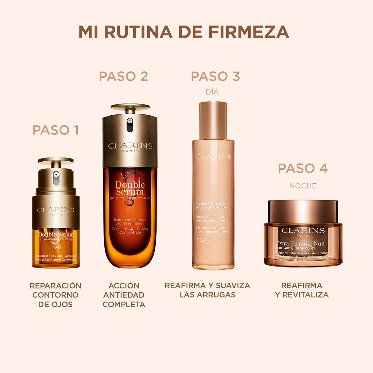 EMULSIÓN CLARINS EXTRA-FIRMING DAY 100 ML - 6
