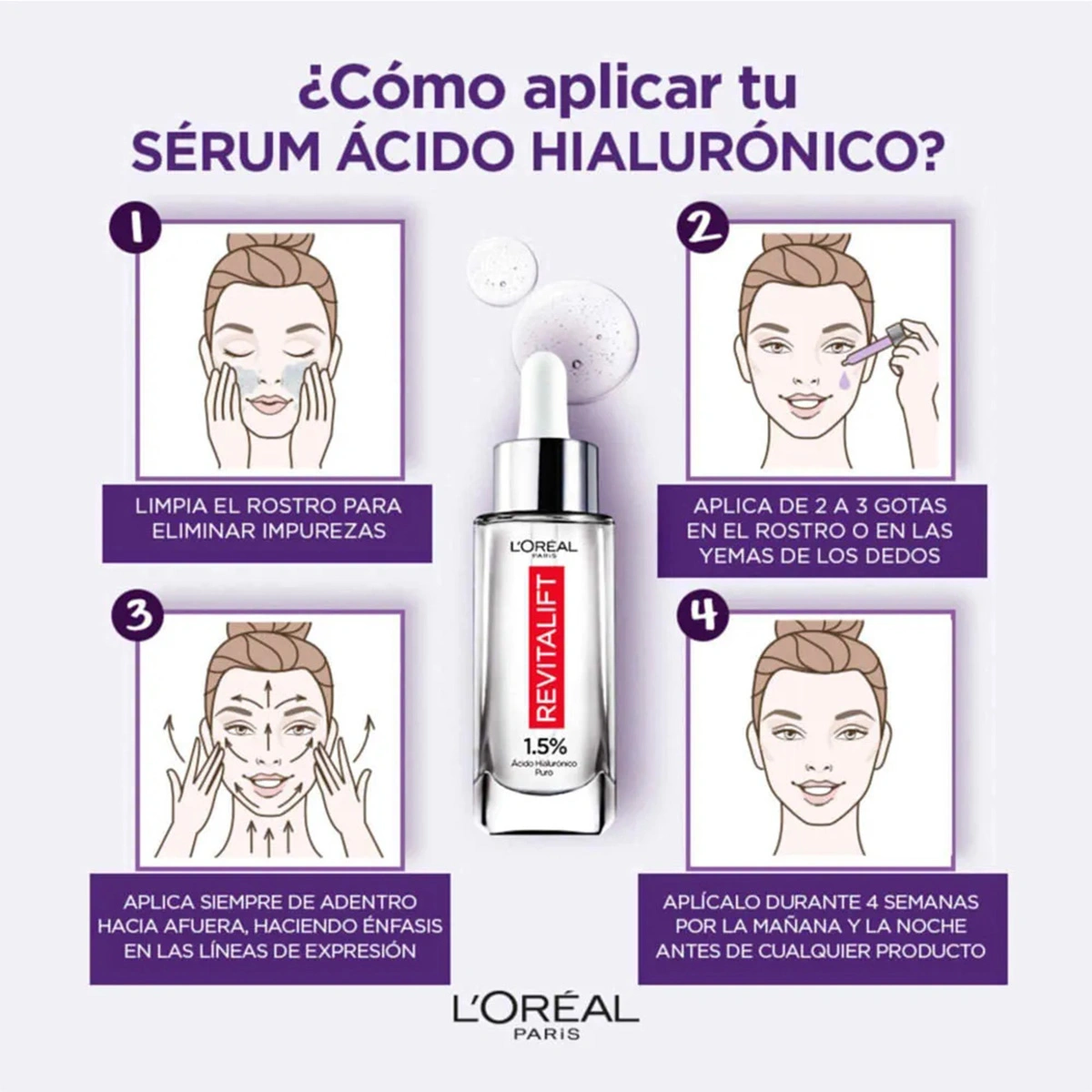 PACK L'ORÉAL SÉRUM ROSTRO + CREMA EN GEL - 4