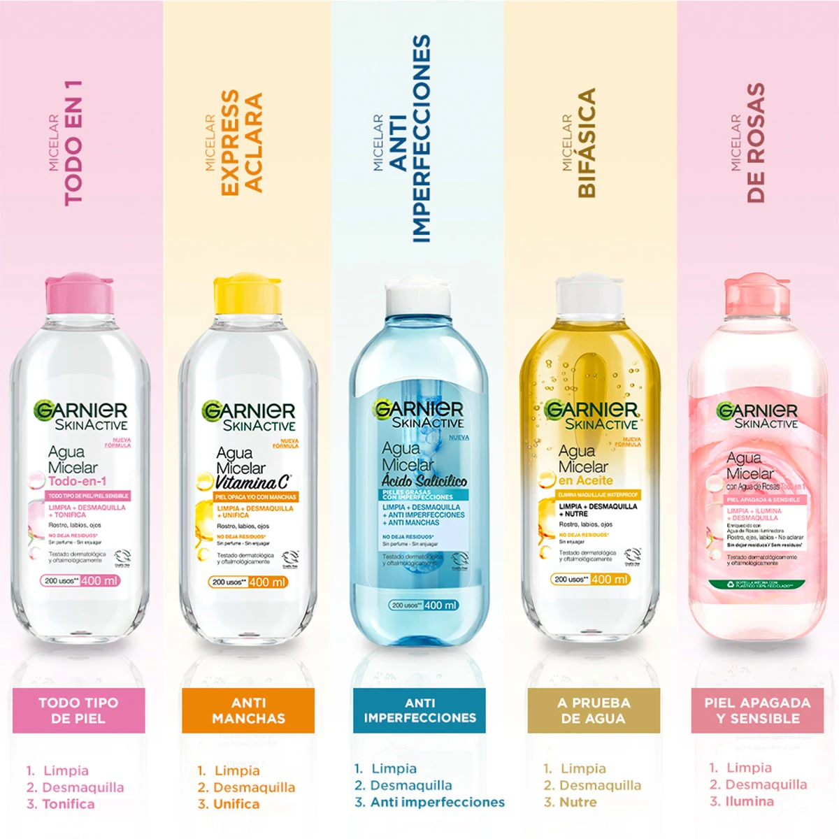 AGUA MICELAR GARNIER ROSAS 400 ML - 10