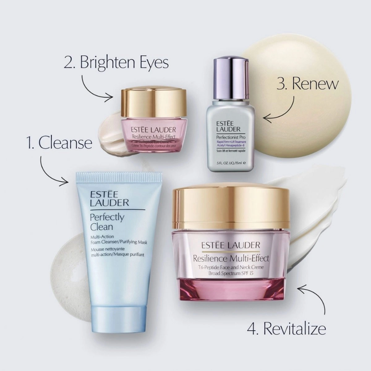 SET ESTÉE LAUDER RESILIENCE SKINCARE - 3