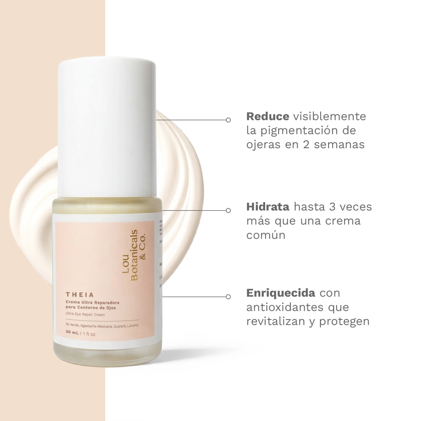 THEIA CREMA ULTRA REPARADORA PARA CONTORNO DE OJOS 30 ML - 2