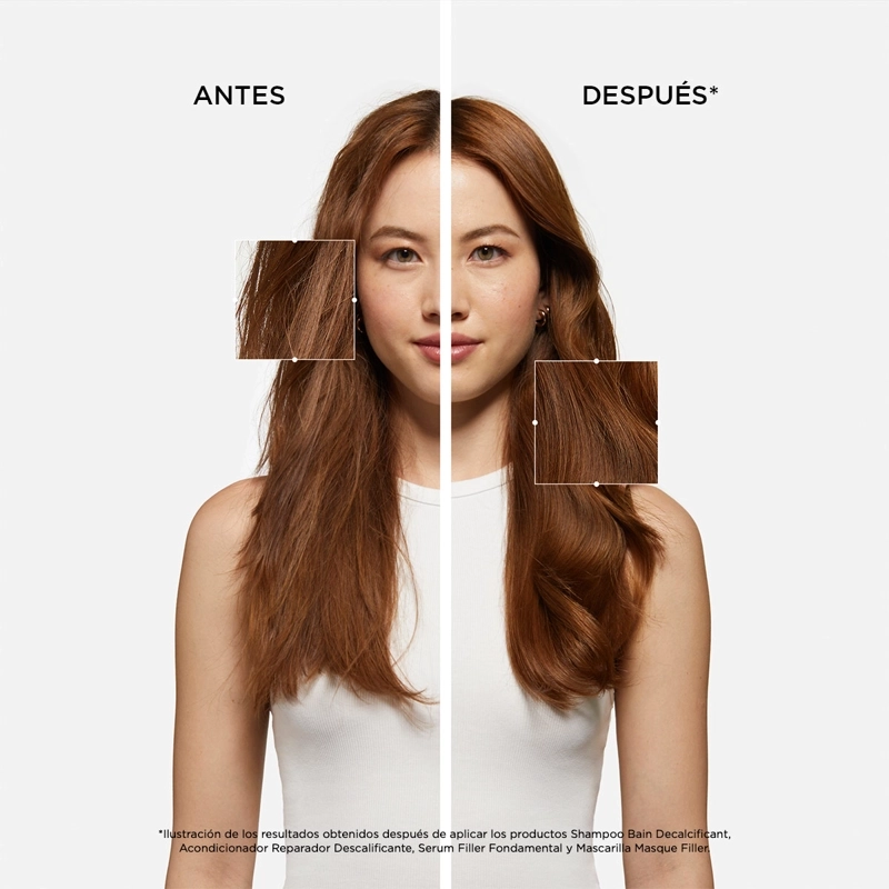 PACK KÉRASTASE PARA CABELLO DAÑADO PREMIERE: SHAMPOO 250 ML + SERUM 90 ML - 6