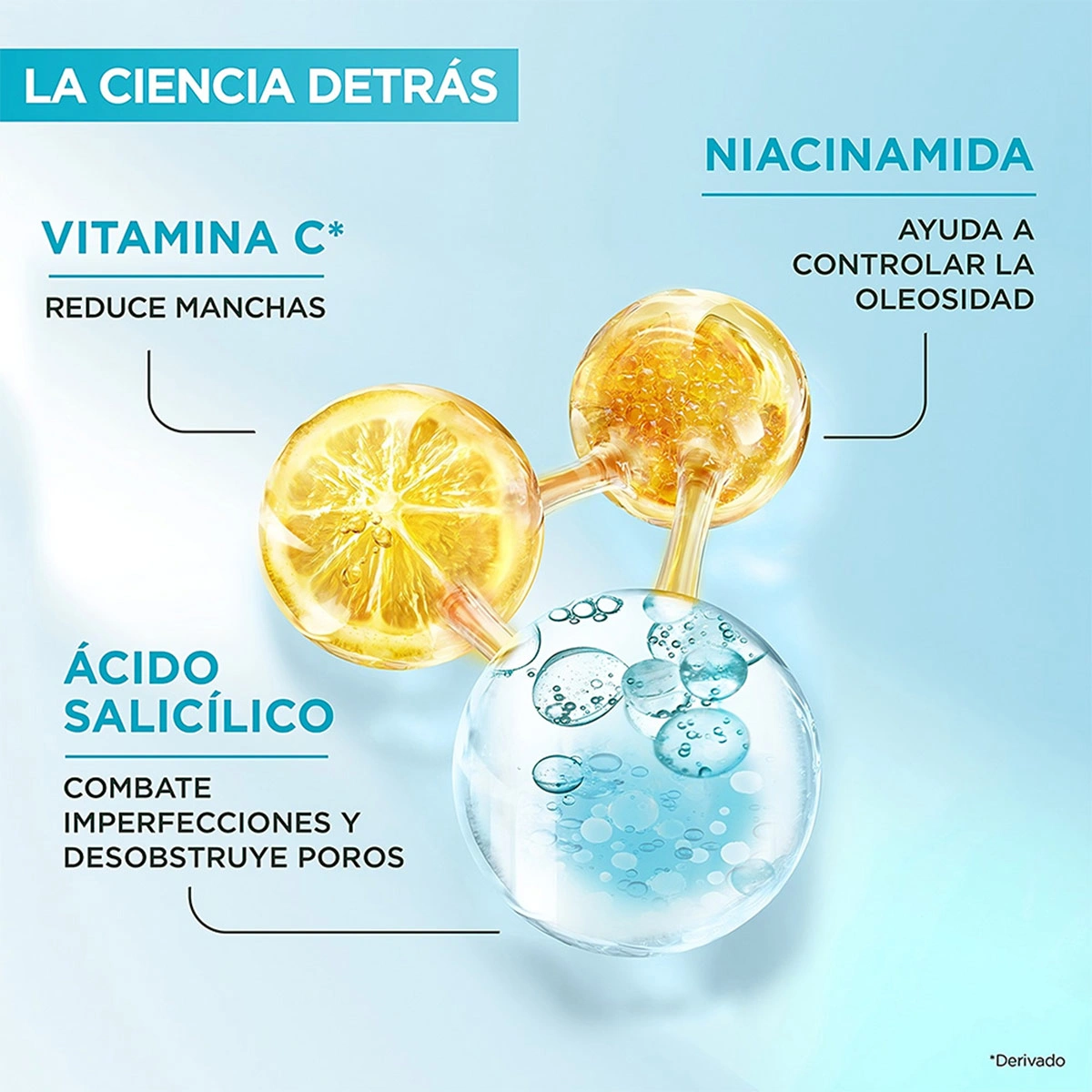 CREMA HIDRATANTE MATIFICANTE EN GEL EXPRESS ACLARA ANTI IMPERFECCIONES GARNIER 50 ML - 5