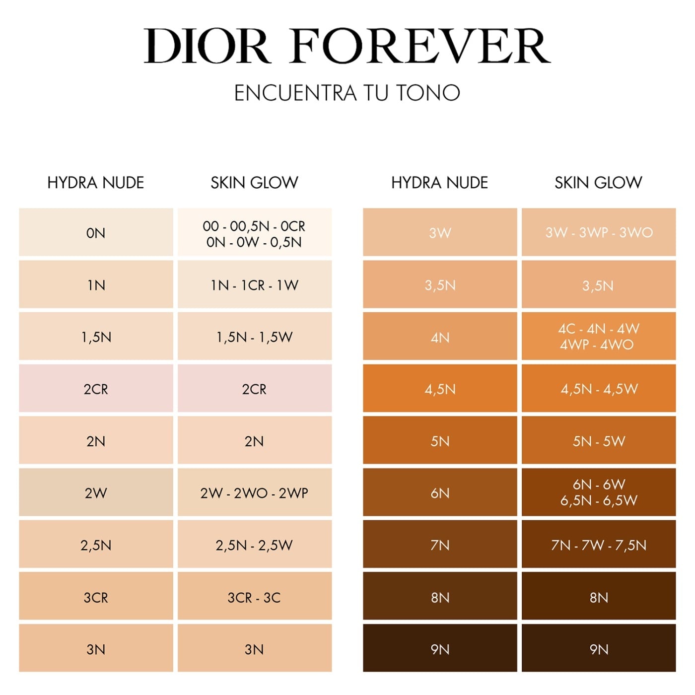 BASE DIOR FOREVER SKIN PERFECT - SKIN STICK 3W - 8