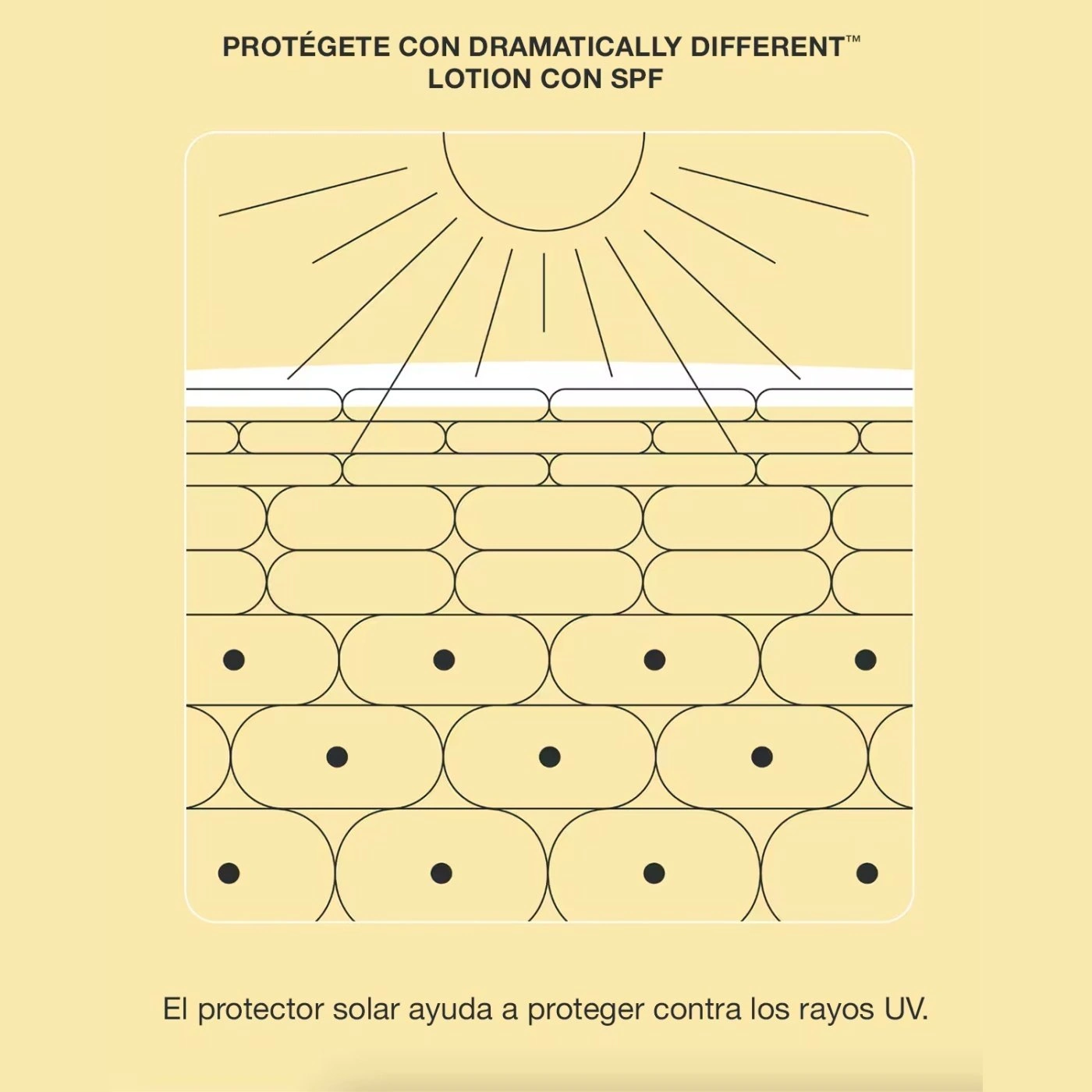 BLOQUEADOR SOLAR PARA ROSTRO DRAMATICALLY DIFFERENT MOISTURIZING LOTION + SPF 50 - 4