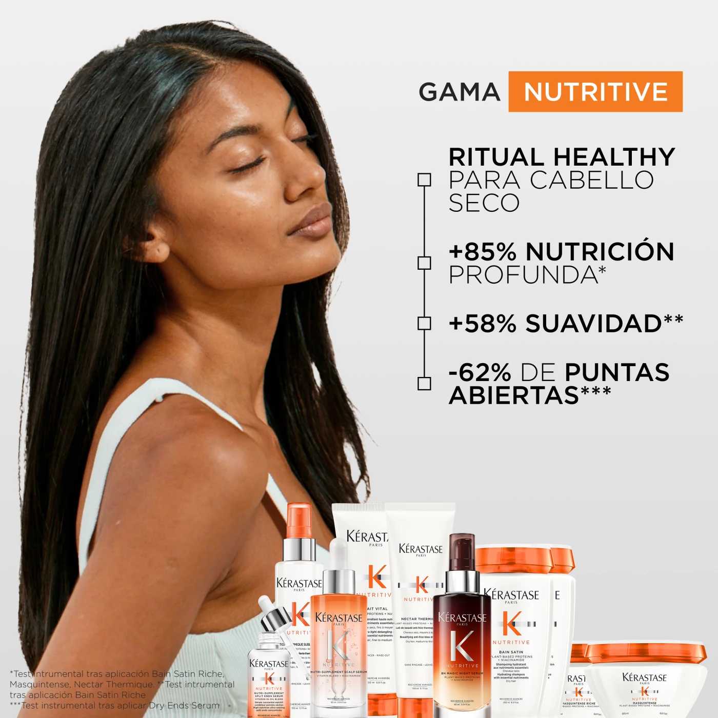 PACK KÉRASTASE NUTRITIVE SHAMPOO 250ML + SÉRUM 8H 90ML - 5