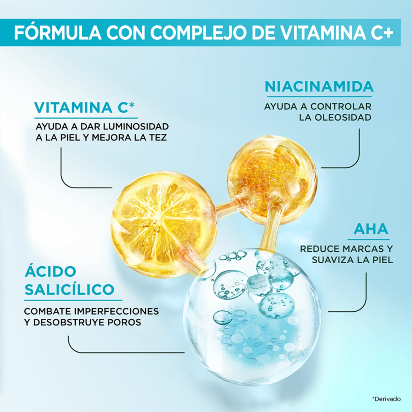 RUTINA ANTI IMPERFECCIONES GARNIER SERUM + CREMA GEL + PROTECTOR SUPER UV - 7