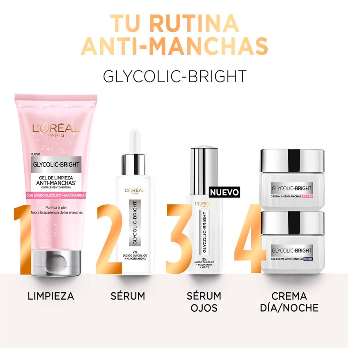 PACK TRATAMIENTO L'OREAL GLYCOLIC BRIGHT T SÉRUM ROSTRO+CREMA DÍA - 9