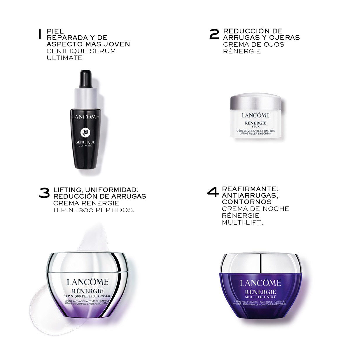 SET TRATAMIENTO LANCOME RENERGIE STARTER - 2