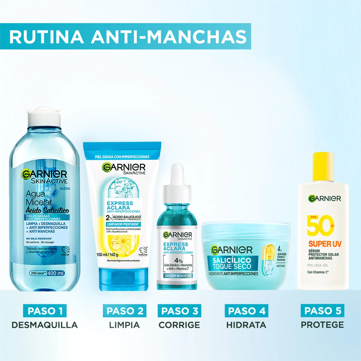 CREMA HIDRATANTE GARNIER ÁCIDO SALICÍLICO TOQUE SECO - 6