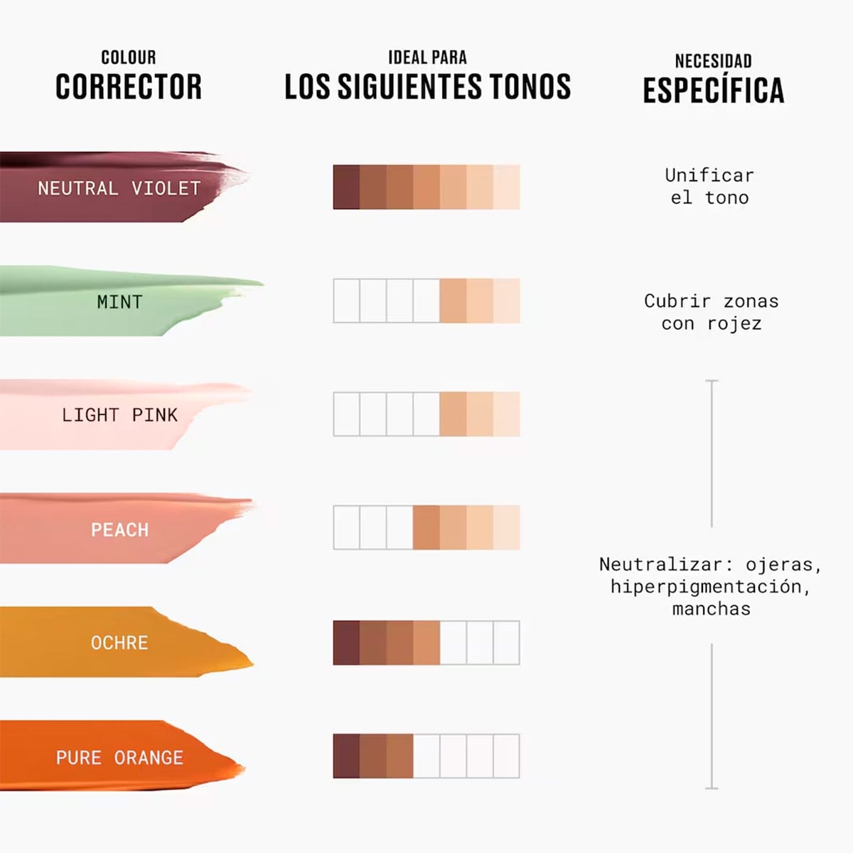 CORRECTOR DE COLOR MAC STUDIO FIX 24 HORAS MINT - 4