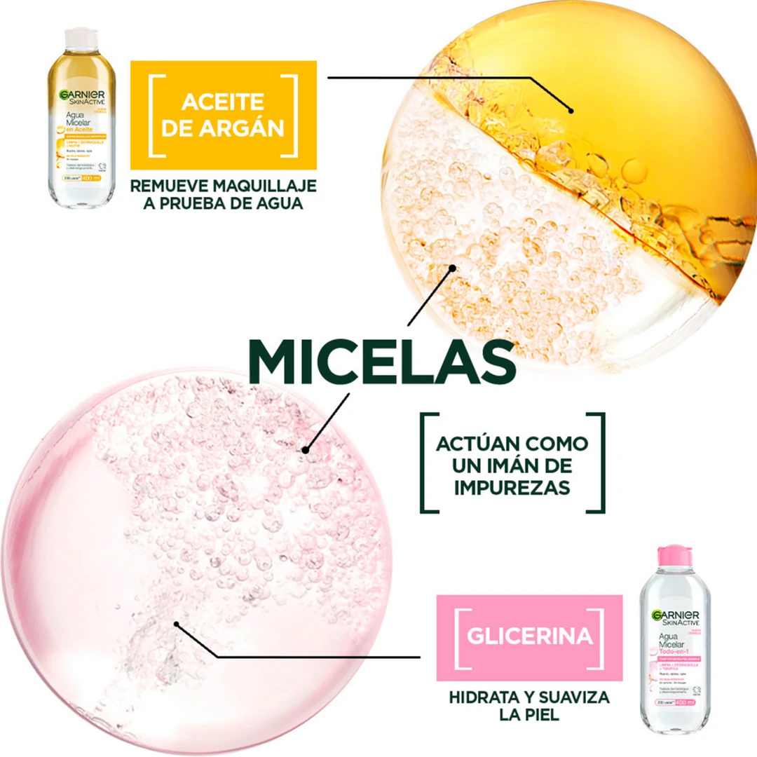 DÚO LIMPIEZA GARNIER AGUA MICELAR BIFÁSICA 400ML+100ML - 4
