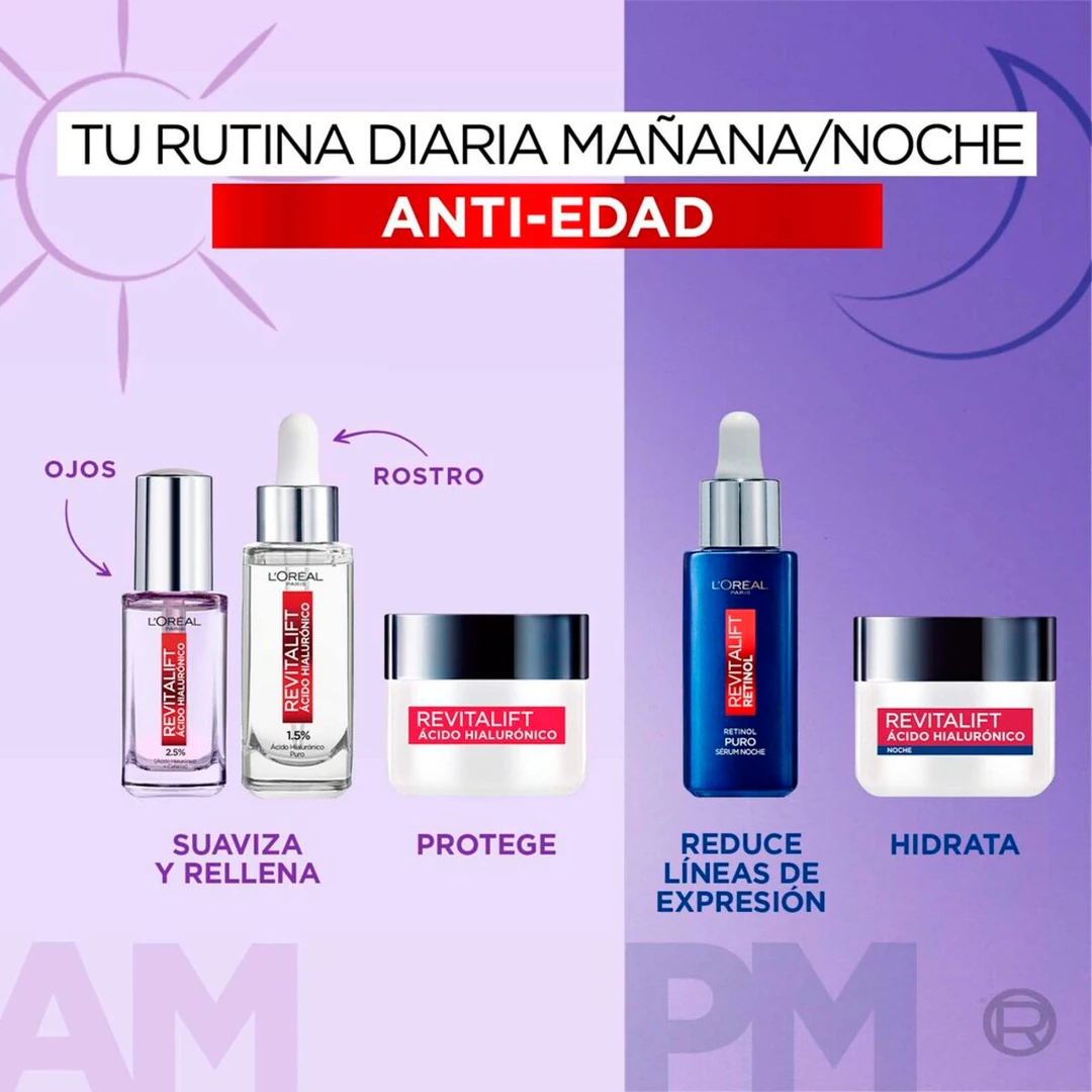SET ANTIARRUGAS LOREAL PARIS REVITALIFT SÉRUM RETINOL NOCHE 30ML+SÉRUM DÍA ÁCIDO HILURÓNICO 30ML - 6