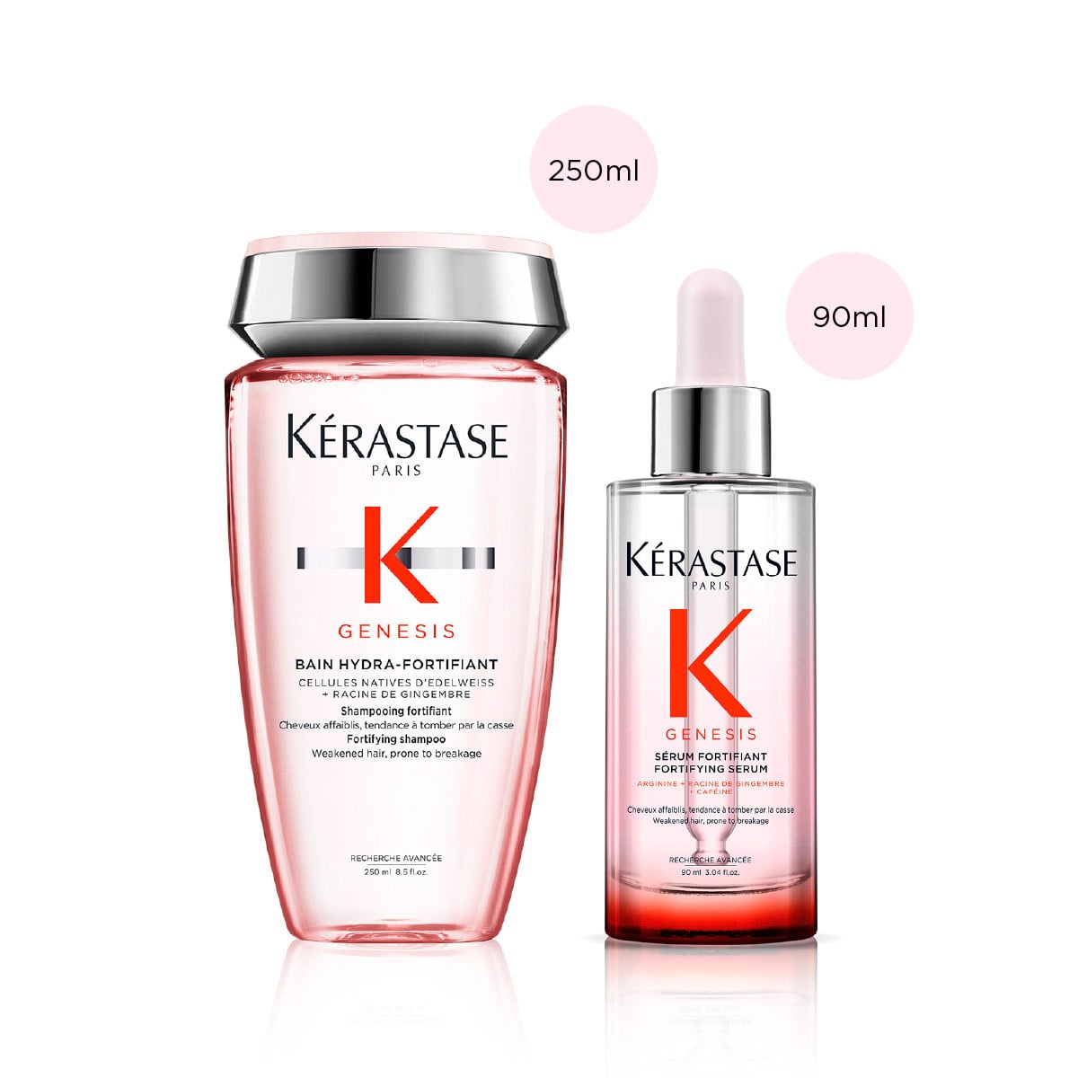 PACK ANTICAÍDA KERASTASE GENESIS - 1