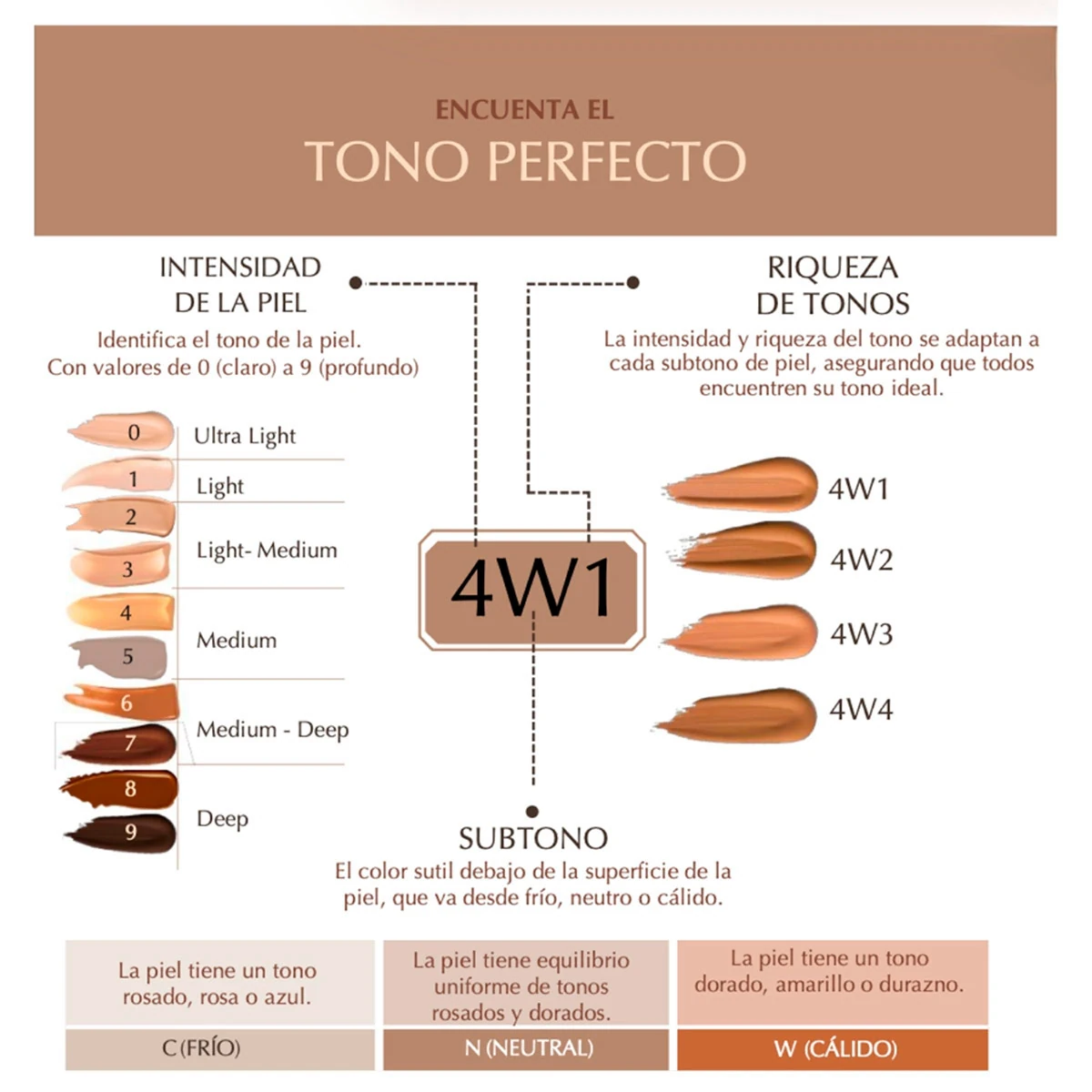 BASE DE MAQUILLAJE ESTEE LAUDER DOUBLEWEAR SPF10 1W1 30ML - 10