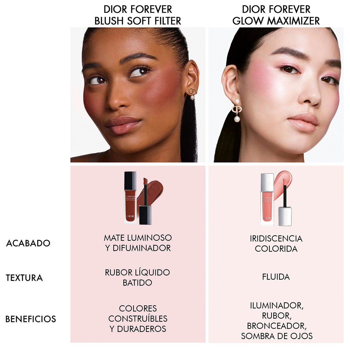 RUBOR DIOR FOREVER BLUSH SOFT FILTER 03 BLOOM - 10