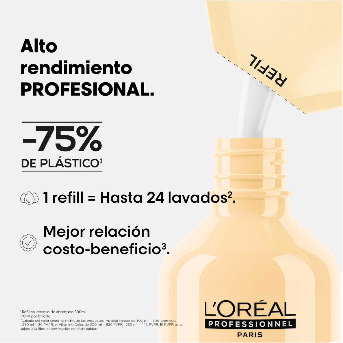 REFILL SHAMPOO LOREAL PROFESSIONNEL ABSOLUT REPAIR 240ML - 3
