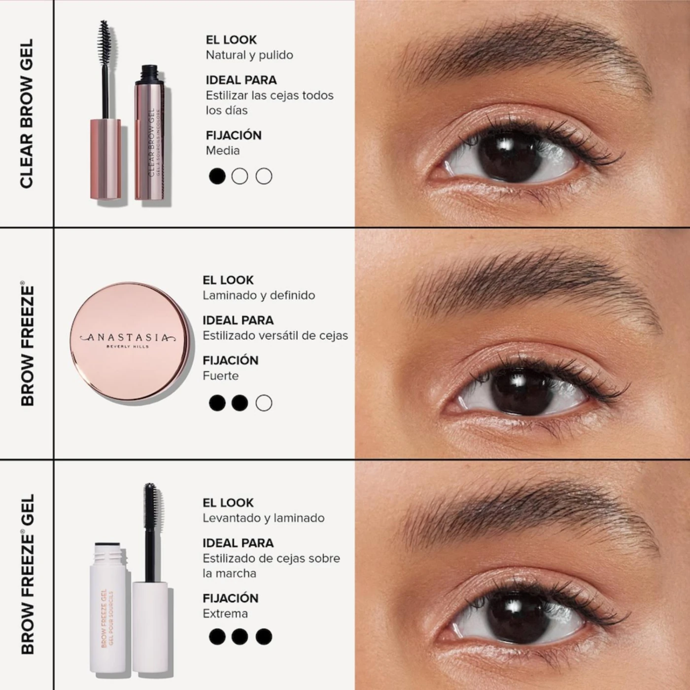 GEL CEJAS ANASTASIA BEVERLY HILLS BROW FREEZE MINI - 8
