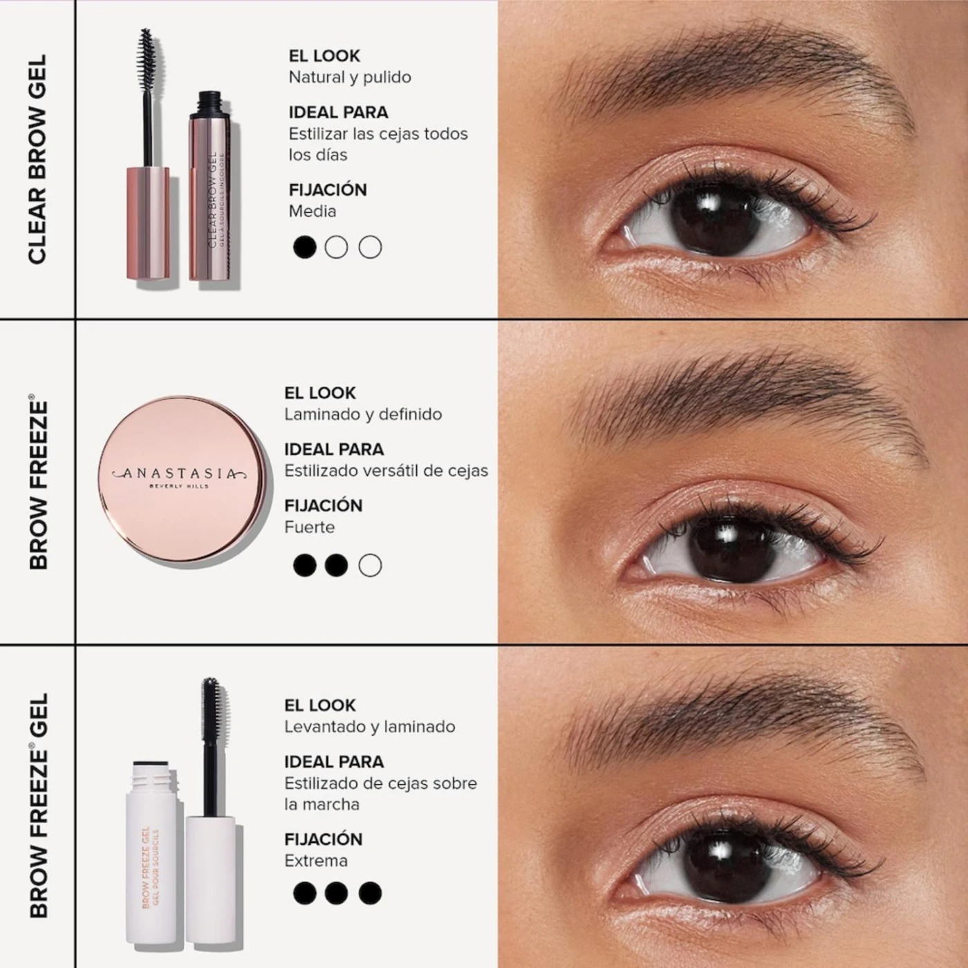 MINI GEL CEJAS ANASTASIA BEVERLY HILLS CLEAR - 8