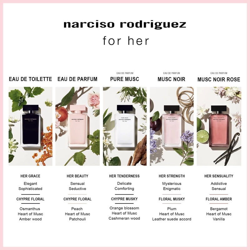 PERFUME NARCISO RODRIGUEZ MUJER EDP 100 ML - 5