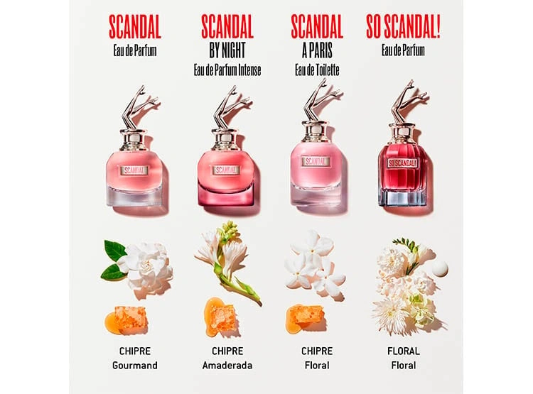 PERFUME JEAN PAUL GAULTIER SCANDAL MUJER EDP 50 ML - 5