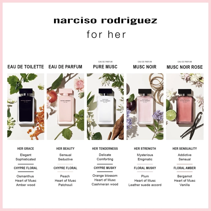 PERFUME NARCISO RODRIGUEZ PURE MUSC MUJER EDP 100 ML - 5