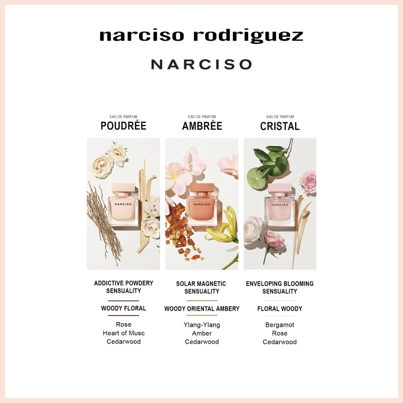 PERFUME NARCISO RODRIGUEZ MUJER EDP 50 ML - 5