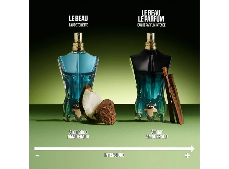 PERFUME JEAN PAUL GAULTIER LE BEAU HOMBRE EDP 75 ML - 6