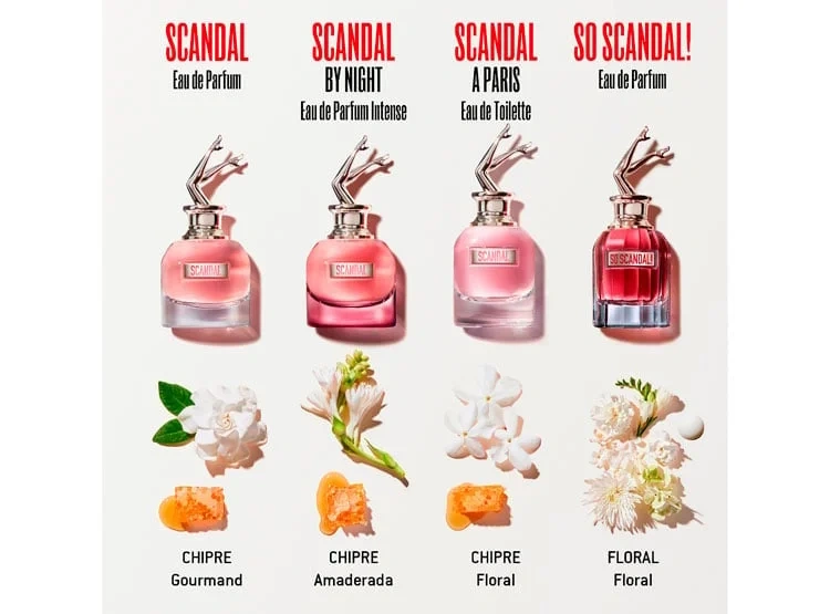 PERFUME JEAN PAUL GAULTIER SCANDAL MUJER EDP 80 ML - 6