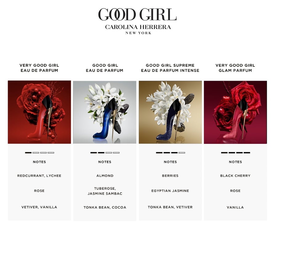 PERFUME CAROLINA HERRERA GOOD GIRL MUJER EDP 150ML - 7
