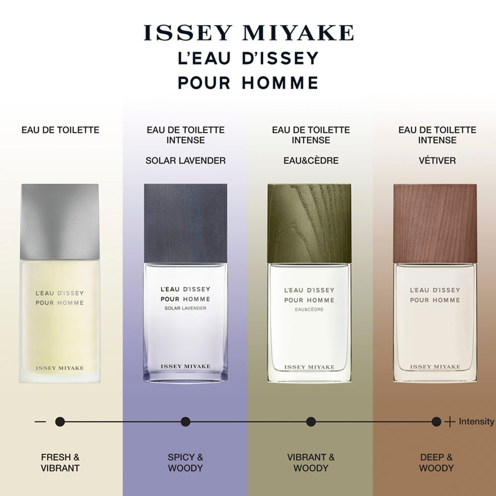 PERFUME ISSEY MIYAKE L'EAU D'ISSEY SOLAR LAVENDER INTENSE HOMBRE EDT 100 ML - 3