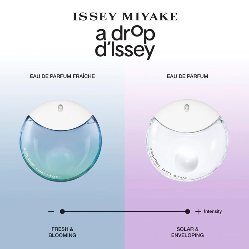 PERFUME ISSEY MIYAKE A DROP D'ISSEY 2 FRAÎCHE MUJER EDP 50 ML - 4