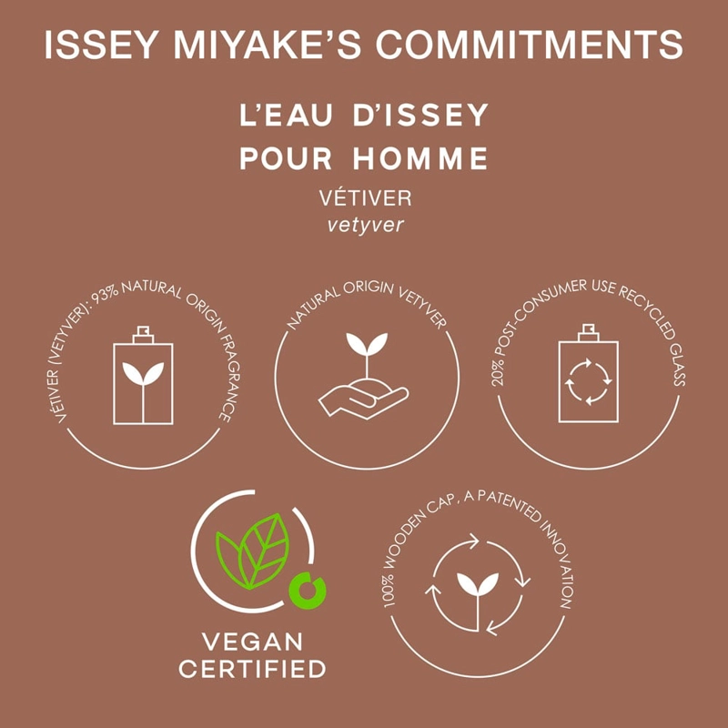PERFUME ISSEY MIYAKE L'EAU D'ISSEY POUR HOMME EAU&VETIVER INTENSE HOMBRE EDT 50 ML - 5