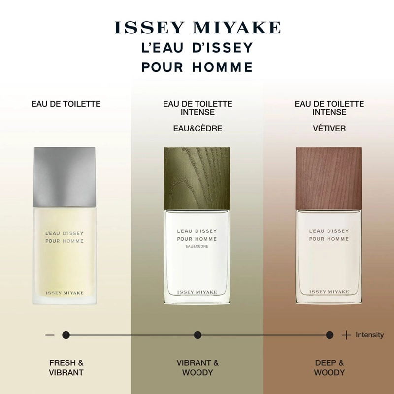 PERFUME ISSEY MIYAKE L'EAU D'ISSEY POUR HOMME EAU&VETIVER INTENSE HOMBRE EDT 50 ML - 6