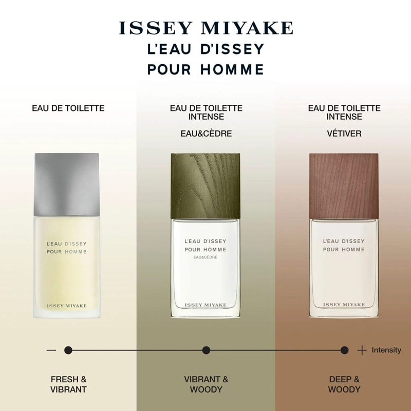 PERFUME ISSEY MIYAKE L'EAU D'ISSEY POUR HOMME EAU&VETIVER INTENSE HOMBRE EDT 100 ML - 6