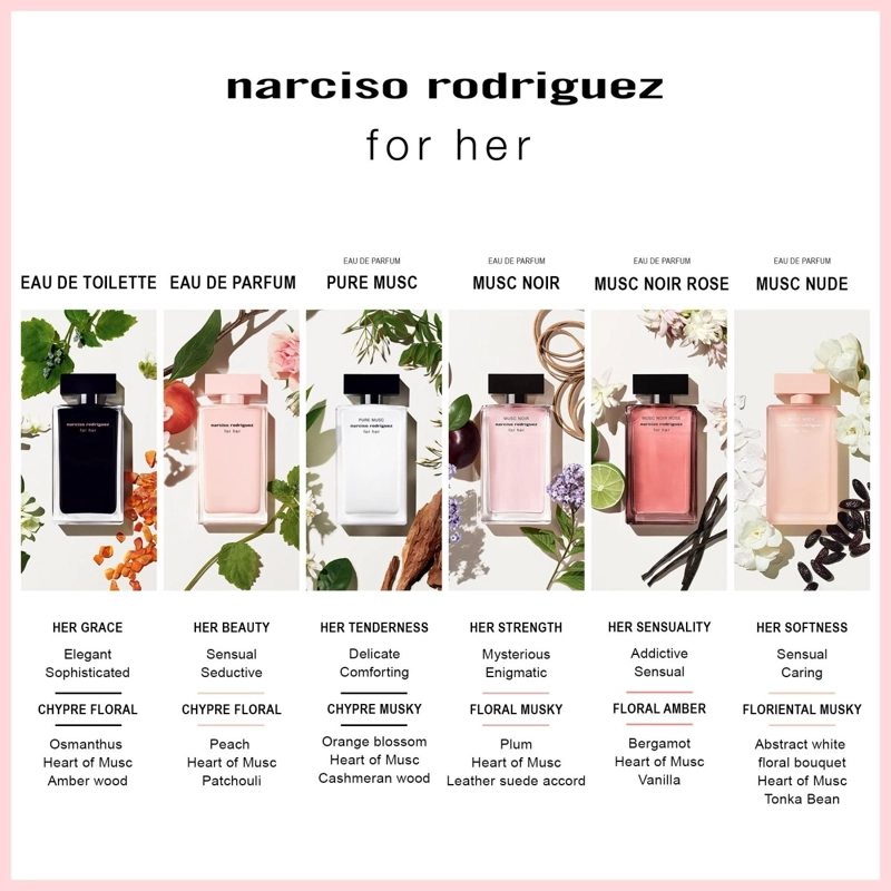 PERFUME NARCISO RODRIGUEZ FOR HER MUSC NUDE MUJER EDP 100ML - 5
