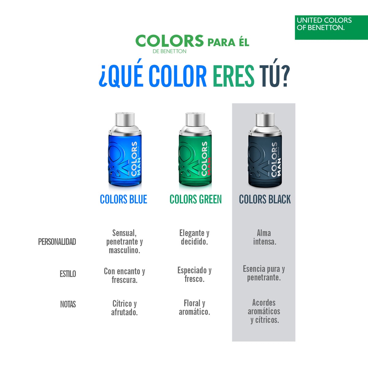 PERFUME BENETTON COLORS BLACK MAN HOMBRE EDT 200 ML - 4