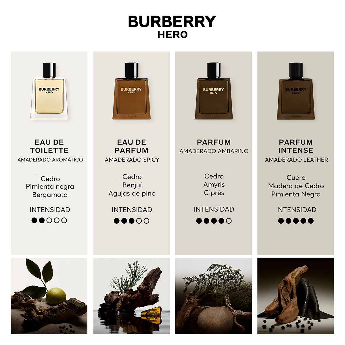 PERFUME BURBERRY HERO HOMBRE PARFUM INTENSE 50 ML - 6