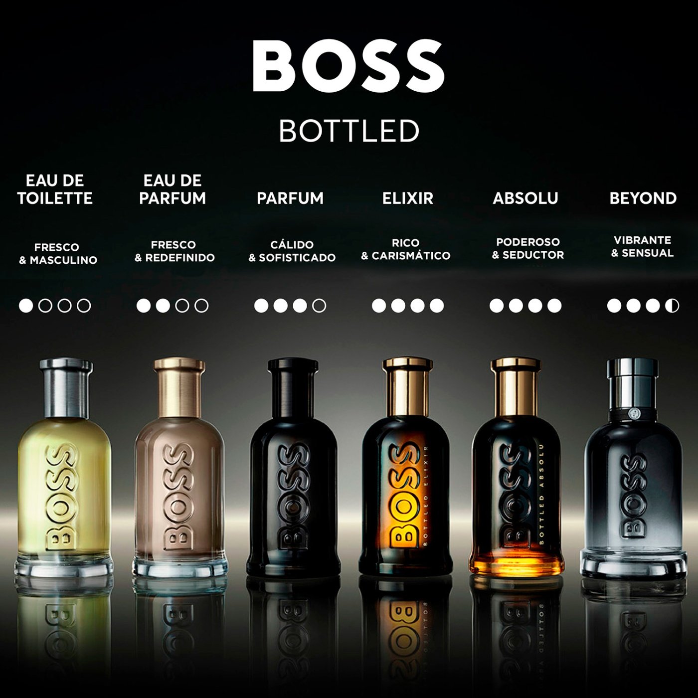PERFUME HUGO BOSS BOTTLED BEYOND HOMBRE 50 ML - 5