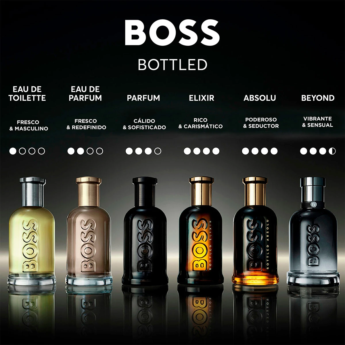 PERFUME BOSS BOSS BOTTLED BEYOND HOMBRE EDP 200 ML REFILL - 5