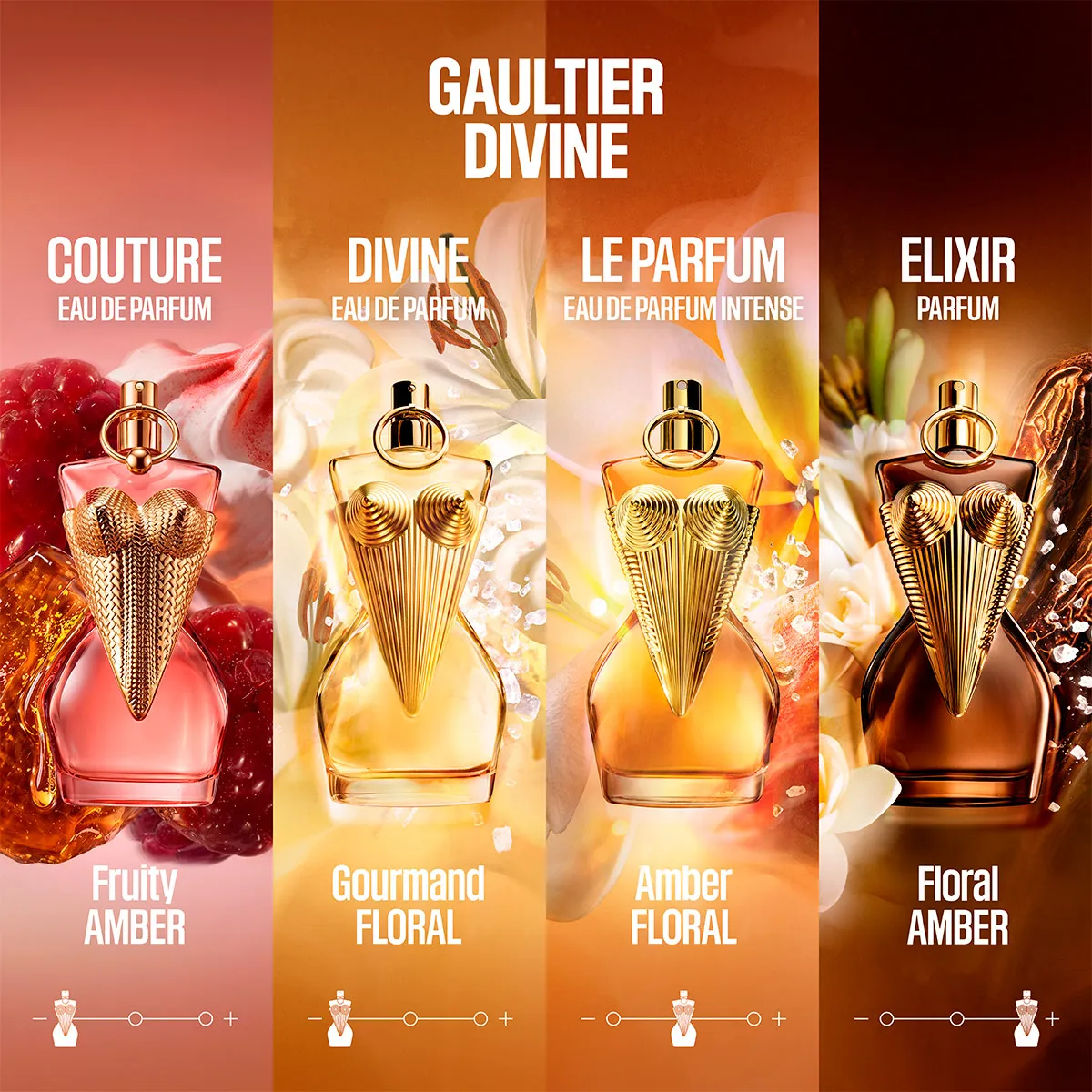 PERFUME JEAN PAUL GAULTIER DIVINE COUTURE MUJER EDP 50ML - 5