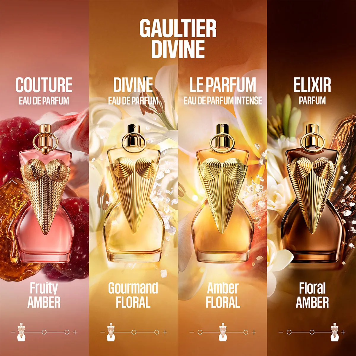 PERFUME JEAN PAUL GAULTIER DIVINE COUTURE MUJER EDP 30ML - 5