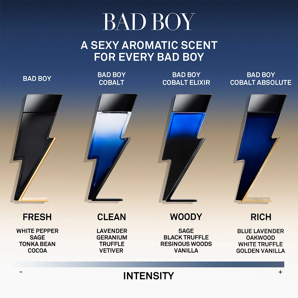 PERFUME CAROLINA HERRERA BAD BOY COBALT ABSOLUTE HOMBRE EDP 50ML - 5