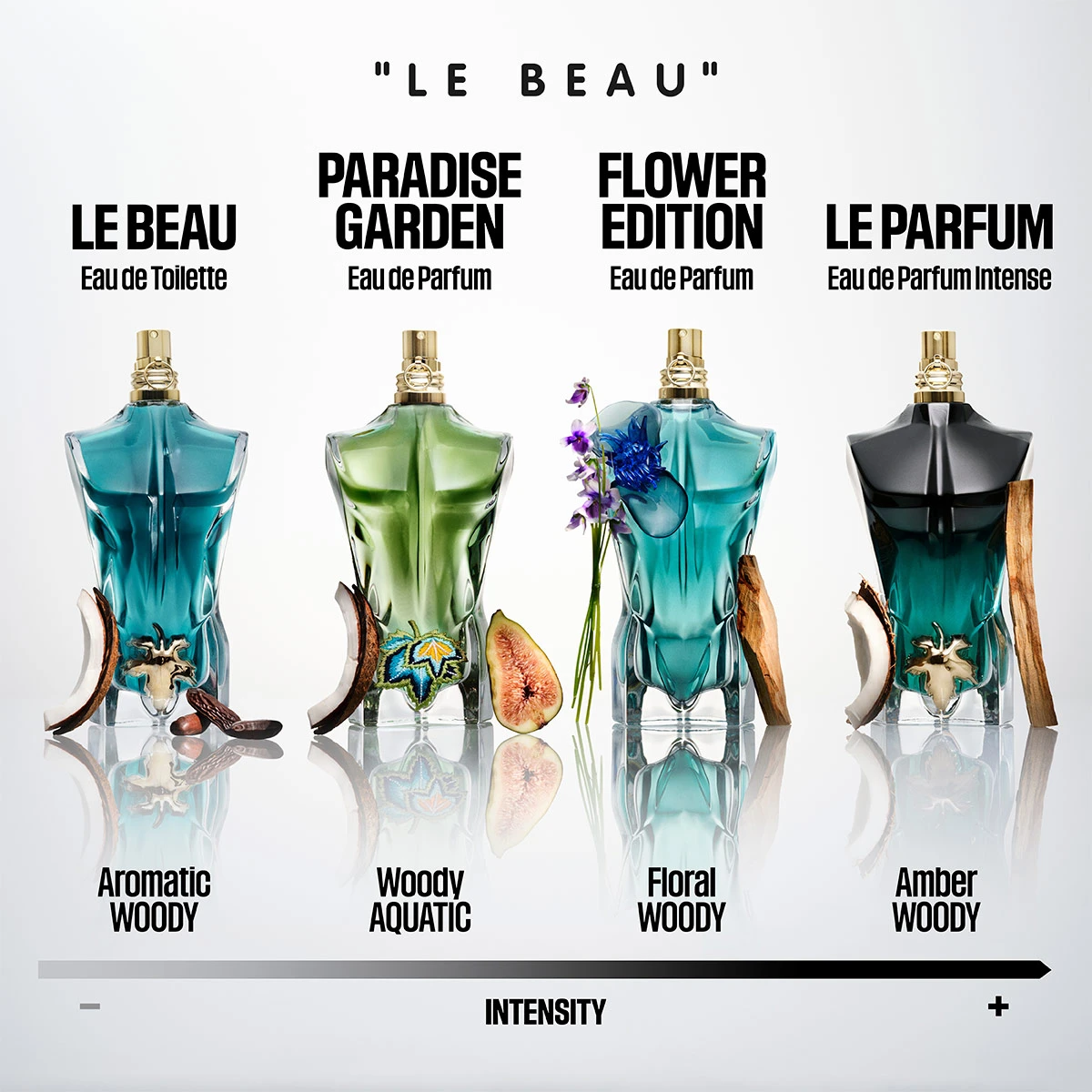 PERFUME JEAN PAUL GAULTIER LE BEAU FLOWER HOMBRE EDP 125ML - 3