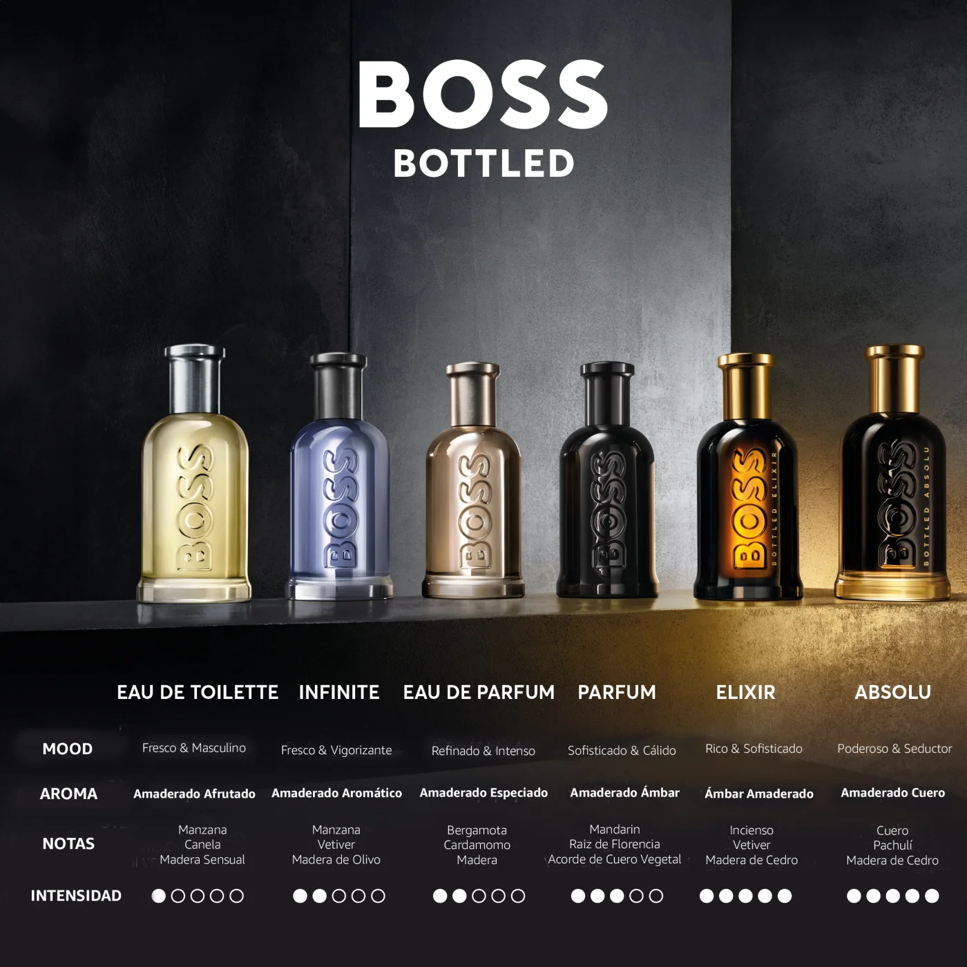 PERFUME HUGO BOSS BOTTLED HOMBRE EDP 200 ML - 6